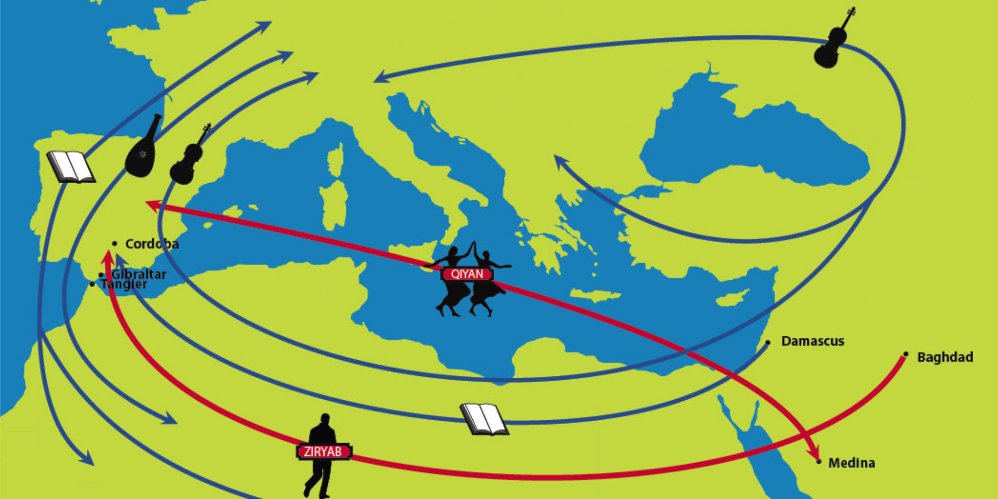 AlAndalus Europe SLIDESHOW